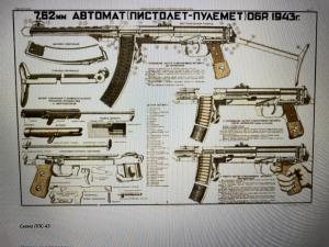 Постер за картечен пистолет Судаев, калибър 7.62 x 25 мм