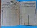 Лична карта и Билет за отпуск на български войник - 1937 година
