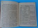 Лична карта и Билет за отпуск на български войник - 1937 година